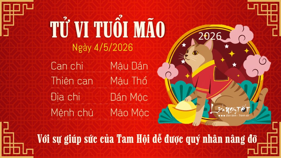 Tu vi hang ngay 4/5/2026 cua 12 con giap - Mao