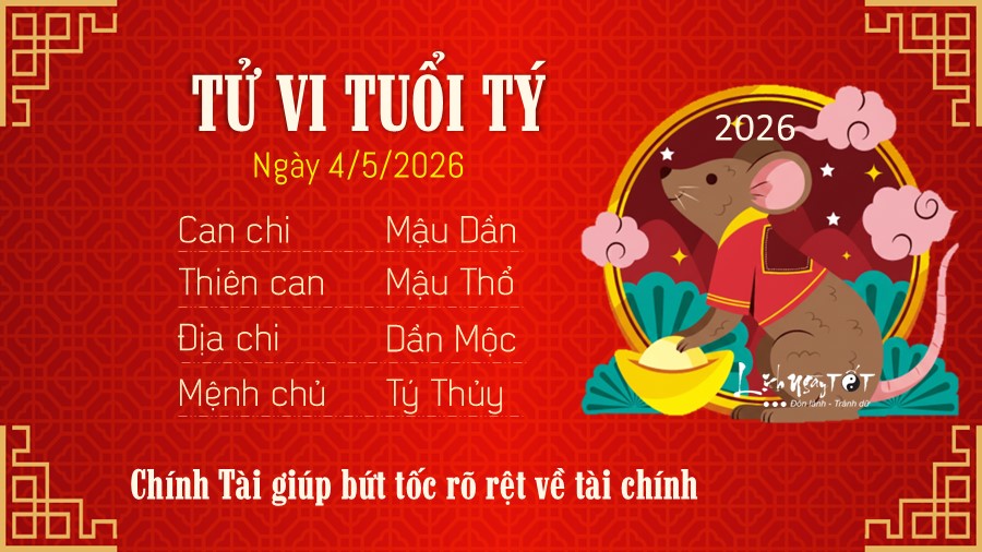 Tu vi hang ngay 4/5/2026 cua 12 con giap - Ty