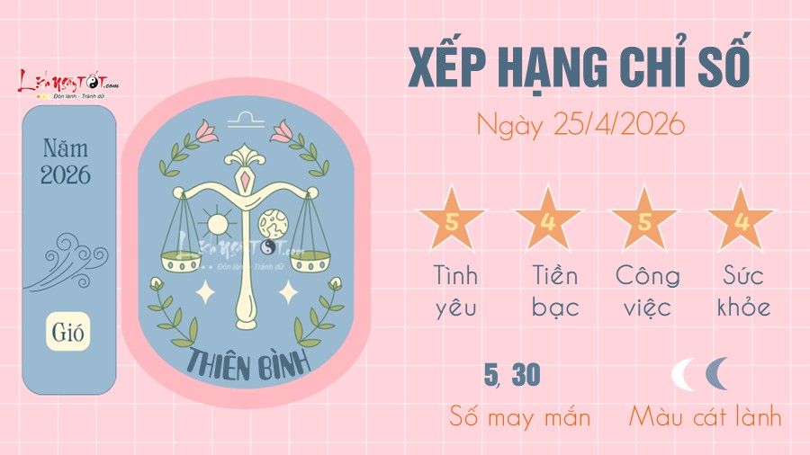 Tu vi hang ngay 25/4/2026 cua Thien Binh