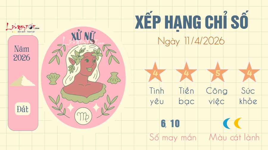 Tu vi hang ngay 11/4/2026 cua Xu Nu