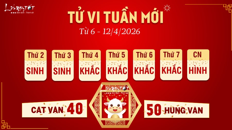 Tu vi tuan moi cua 12 con giap 6 - 12/4/2026 - Suu