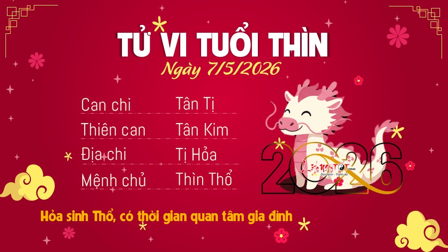Tu vi hang ngay 7/5/2026 cua Thin