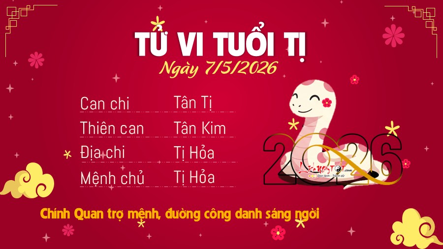 Tu vi hang ngay 7/5/2026 cua Ti