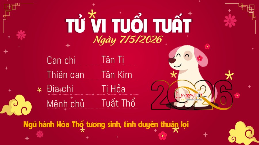 Tu vi hang ngay 7/5/2026 cua Tuat