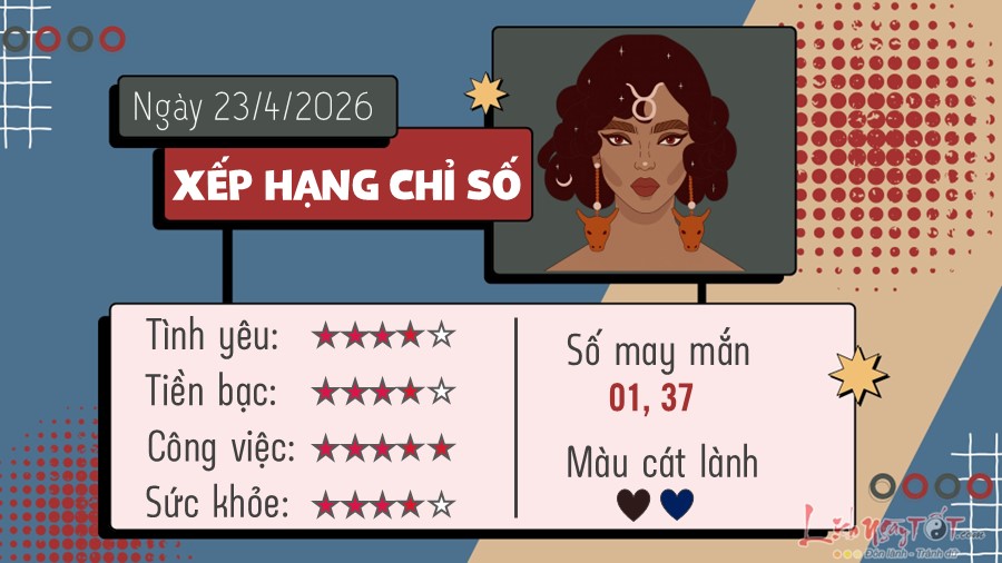 Tu vi hang ngay 23/4/2025 cua 12 cung hoang dao - Kim Nguu