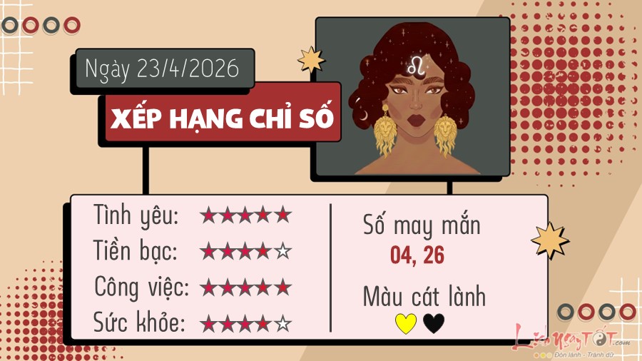 Tu vi hang ngay 23/4/2025 cua 12 cung hoang dao - Su Tu