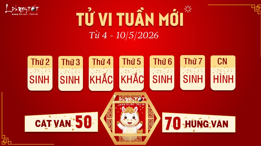 7 Tu vi tuan moi cua 12 con giap tu 4 -10 5 2026 - Ngo