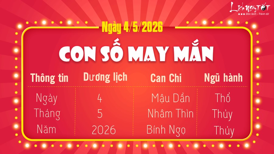 Con so may man hom nay 4/5/2026