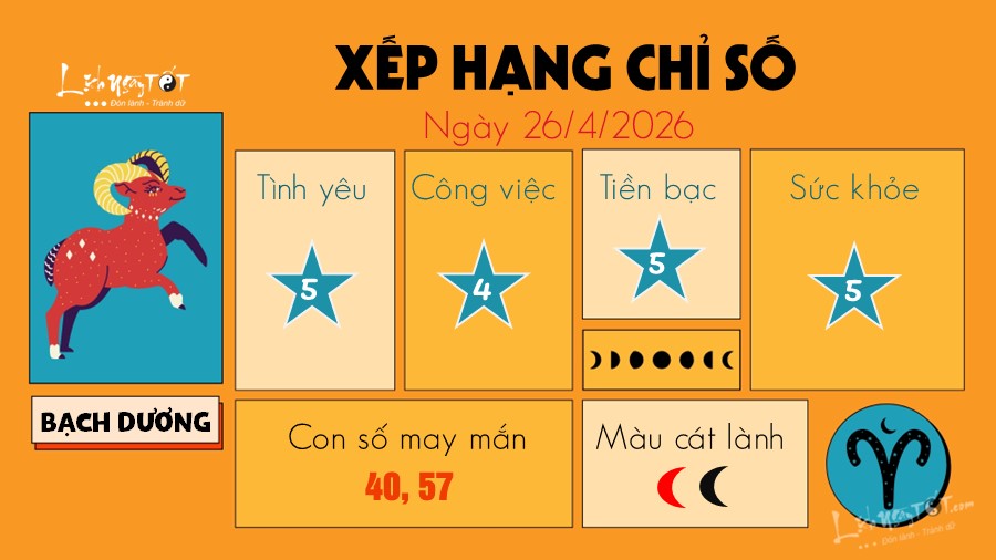 tu vi hang ngay 26 4 2026 - bach duong