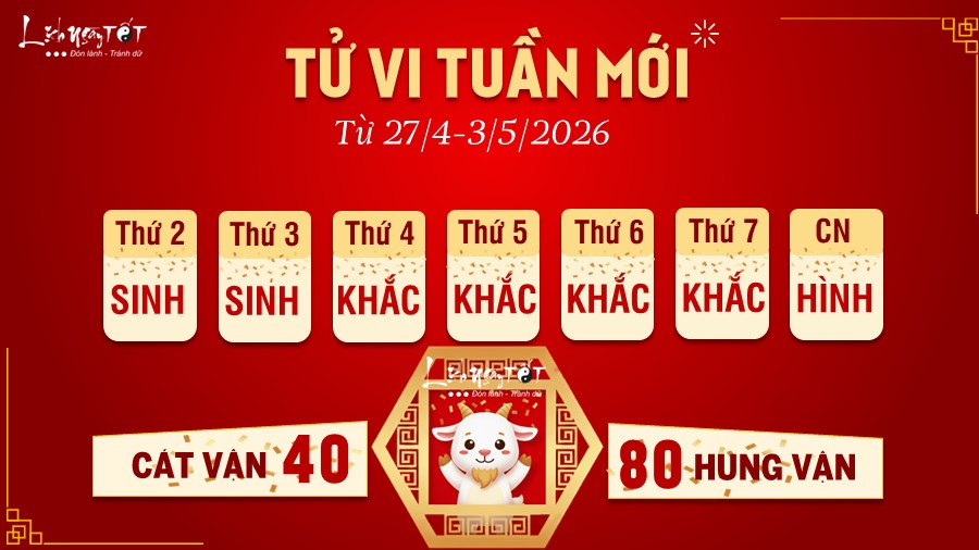 Tu vi tuan moi cua 12 con giap 27/4-3/5/2026 - Mui