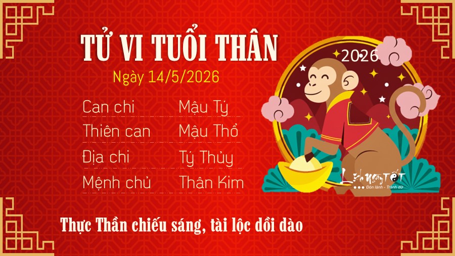 Tu vi hang ngay 14/5/2026 cua Than