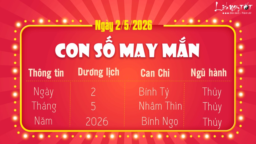 con so may man hom nay 2/5/2026
