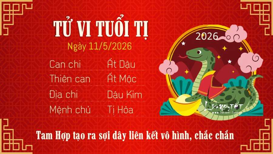 Tu vi hang ngay 11/5/2026 cua 12 con giap - Ti