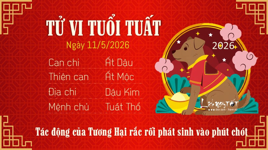 Tu vi hang ngay 11/5/2026 cua 12 con giap - Tuat