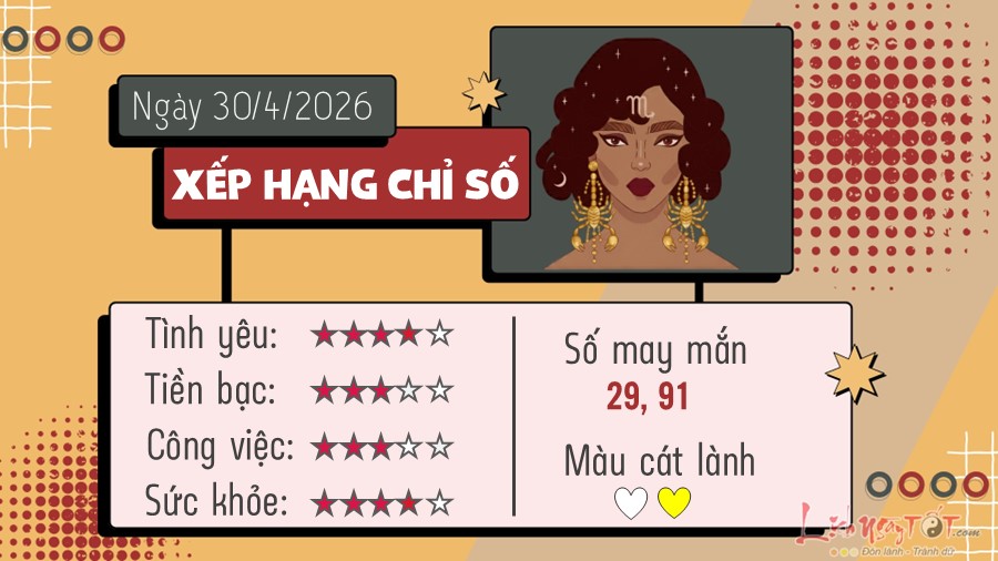tu vi hang ngay 30 4 2026 - Ho Cap