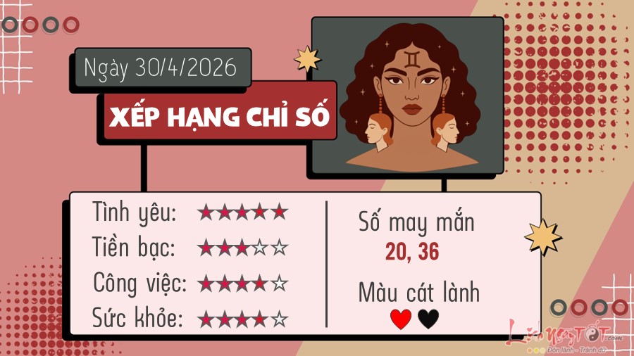 tu vi hang ngay 30 4 2026 - Song Tu