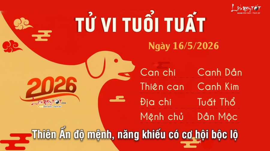 Tu vi hang ngay 16/5/2026 cua 12 con giap  - Tuat