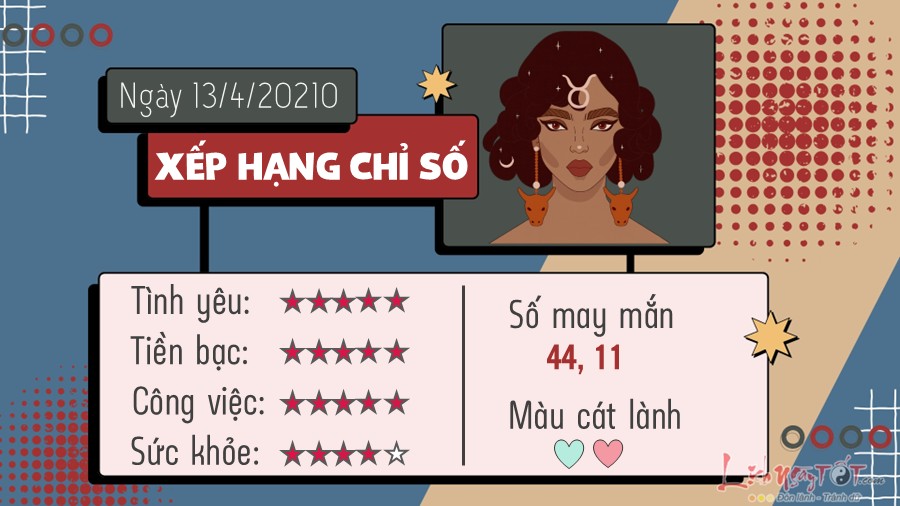 Tu vi hang ngay 13/4/2026 - Kim Nguu