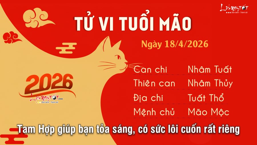 Tu vi hang ngay 18/4/2026 cua 12 con giap - Mao
