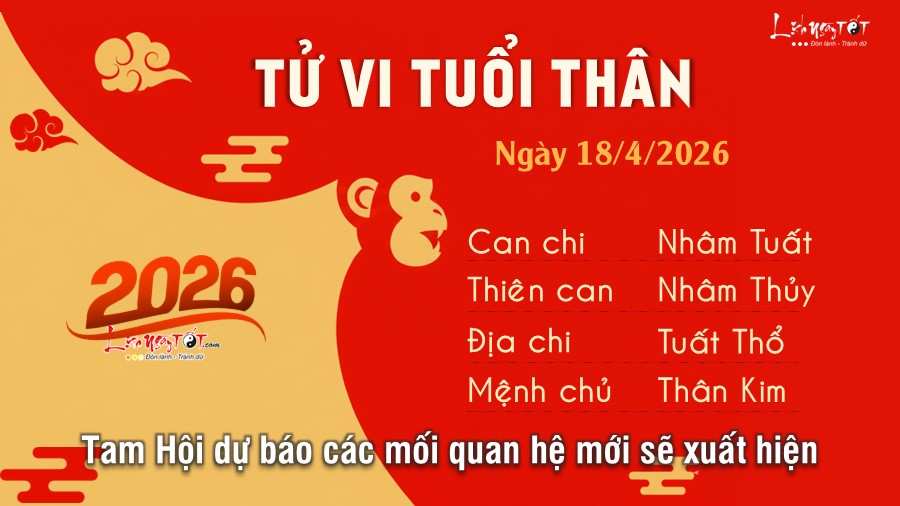 Tu vi hang ngay 18/4/2026 cua 12 con giap - Than