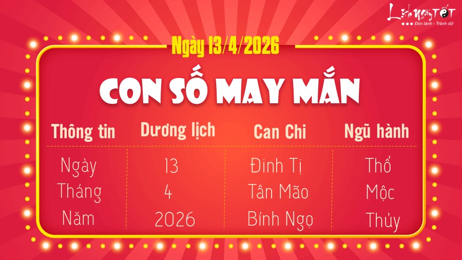 con so may man hom nay 13/4/2026