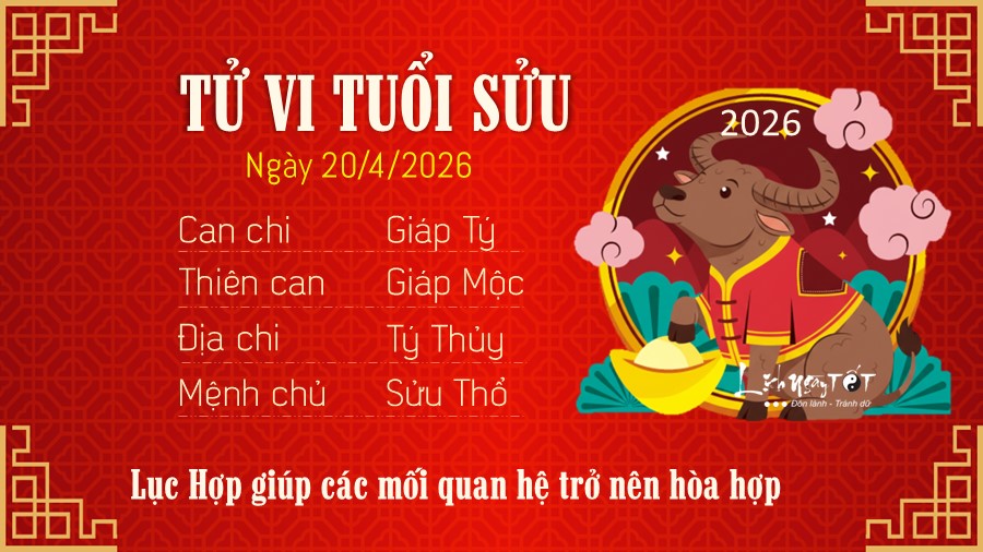 Tu vi hang ngay 20/4/2026 cua 12 con giap - Suu