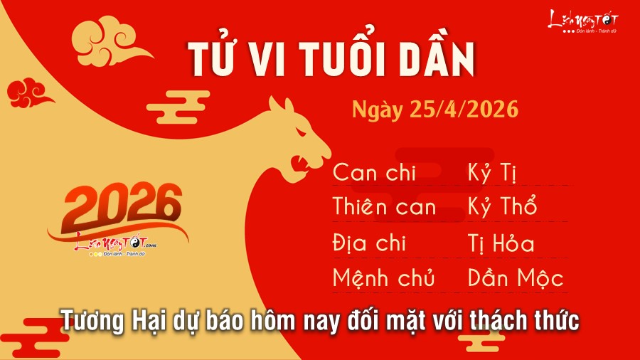 Tu vi hang ngay 25/4/2026 cua 12 con giap - Dan