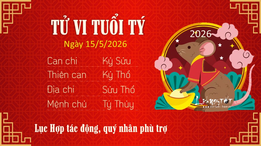 1 Tu vi hang ngay 15-05-2026 - Ty
