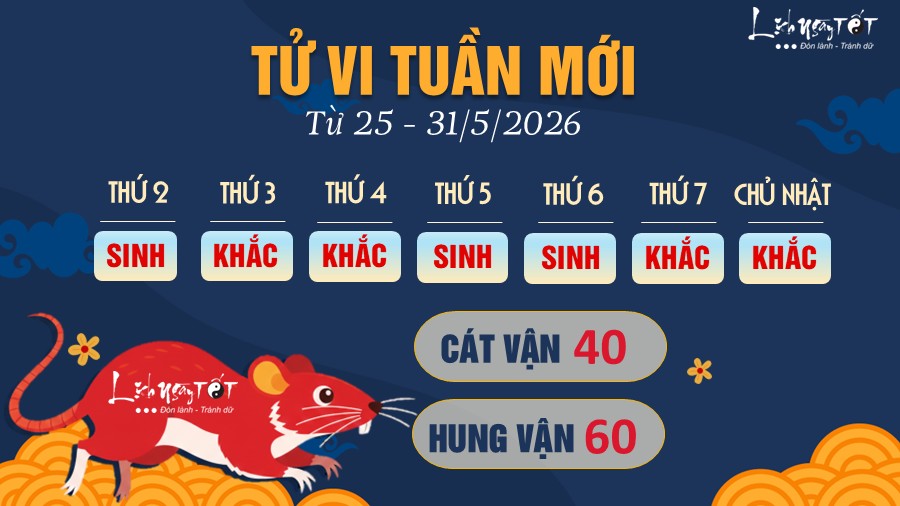 1 Tu vi tuan moi cua 12 con giap tu 25 -31 5 2026 - Ty