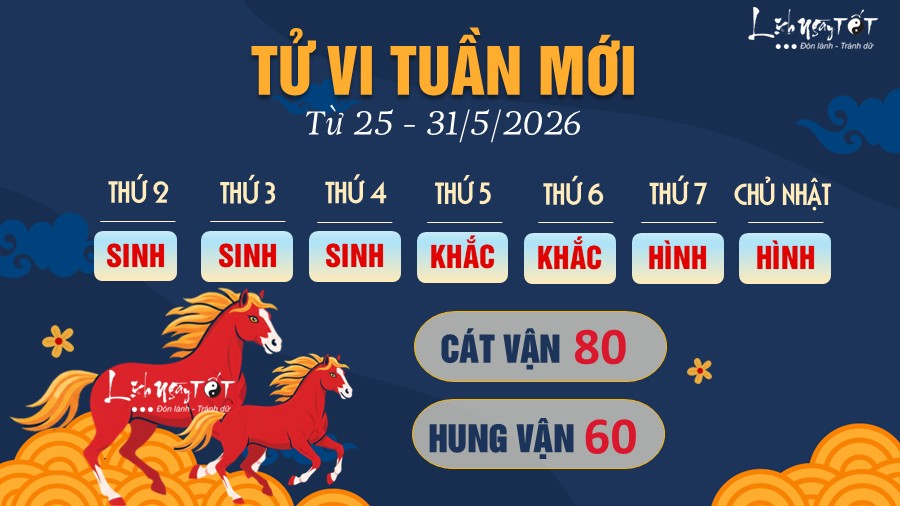 7 Tu vi tuan moi cua 12 con giap tu 25 -31 5 2026 - Ngo