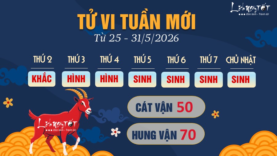 8 Tu vi tuan moi cua 12 con giap tu 25 -31 5 2026 - Mui