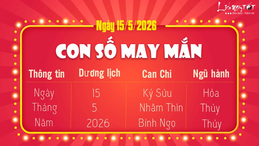 Con so may man hom nay 15/6/2026