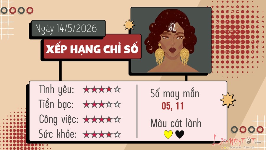 Tu vi hang ngay 14/5/2026 cua 12 cung hoang dao - Su Tu
