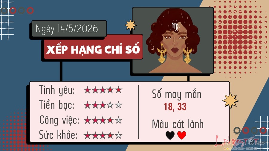 Tu vi hang ngay 14/5/2026 cua 12 cung hoang dao - Xu Nu