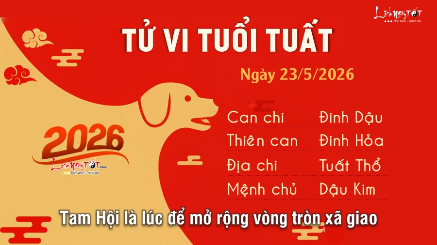 Tu vi hang ngay 23/5/2026 cua 12 con giap - Tuat