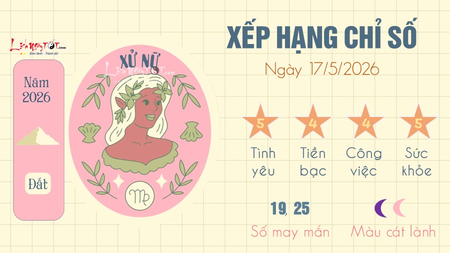 Tu vi hang ngay 17/5/2026 cua 12 cung hoang dao - Xu Nu