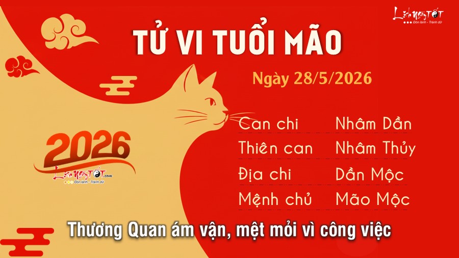 Tu vi hang ngay 28/5/2026 cua Mao