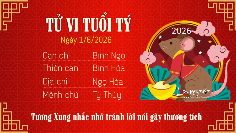 Tử vi hàng ngày 1/6/2026 của 12 con giáp - Tý Tu vi hang ngay 1/6/2026 cua 12 con giap - Ty