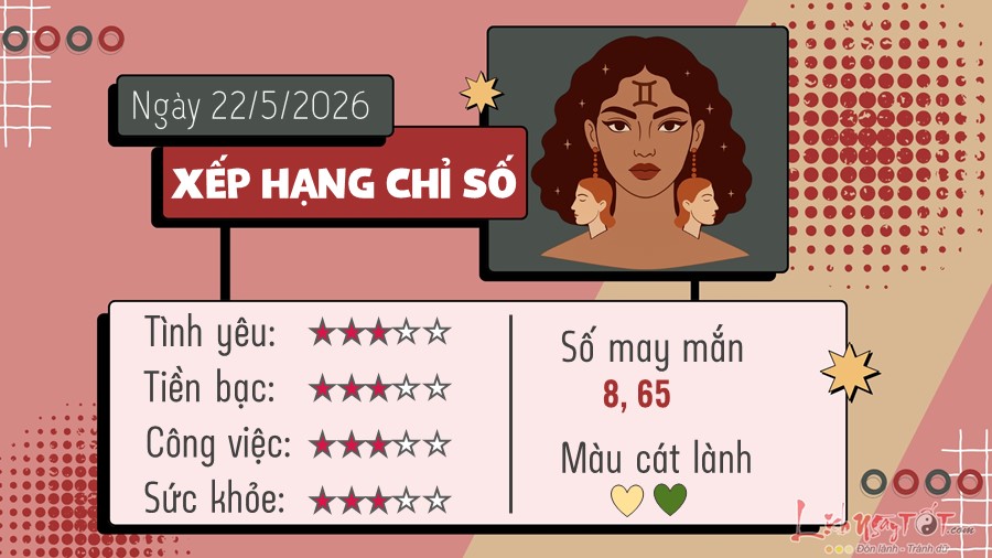 3 Tu vi hang ngay 22-5-2026 - SOng Tu