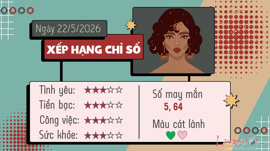 4 Tu vi hang ngay 22-5-2026 - Cu Giai
