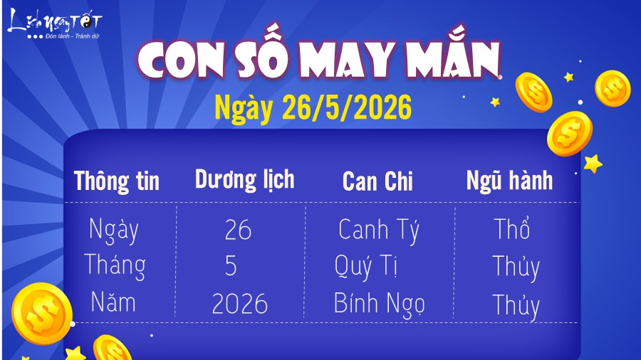 con so may man hom nay 26/5/2026