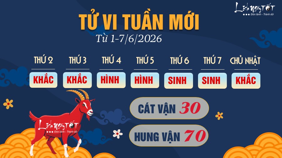 Tu vi tuan moi tu 1-7/6/2026 cua 12 con giap - Mui