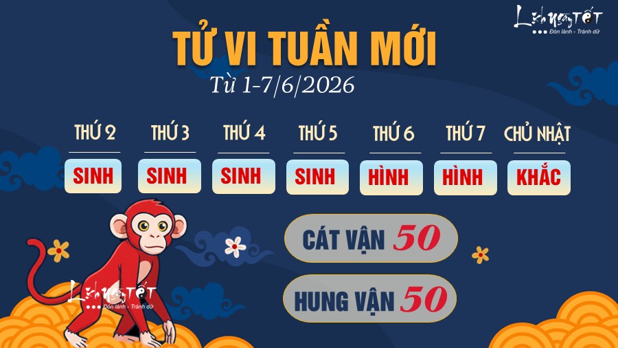 Tu vi tuan moi tu 1-7/6/2026 cua 12 con giap - Than