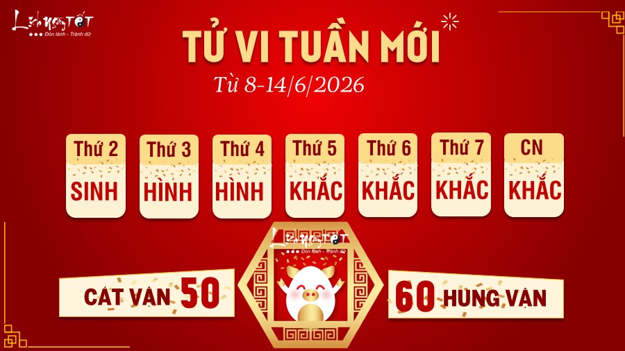Tử vi tuần mới của 12 con giáp 8-14/6/2026 - Hợi Tu vi tuan moi cua 12 con giap 8-14/6/2026 - Hoi
