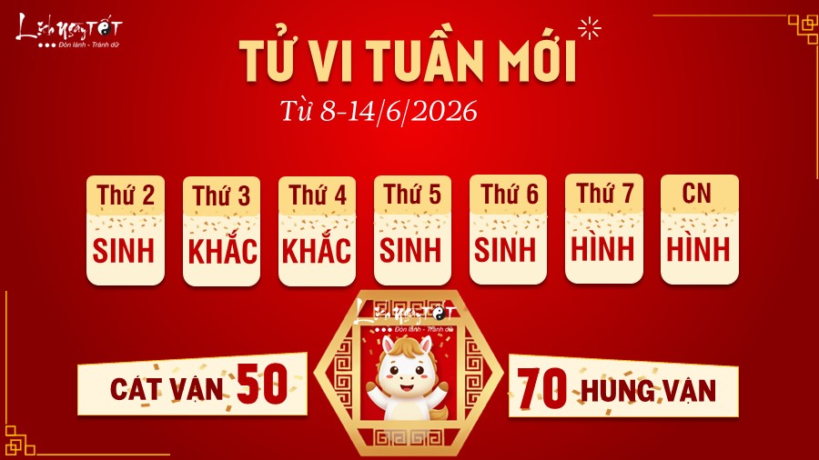 Tử vi tuần mới của 12 con giáp 8-14/6/2026 - Ngọ Tu vi tuan moi cua 12 con giap 8-14/6/2026 - Ngo