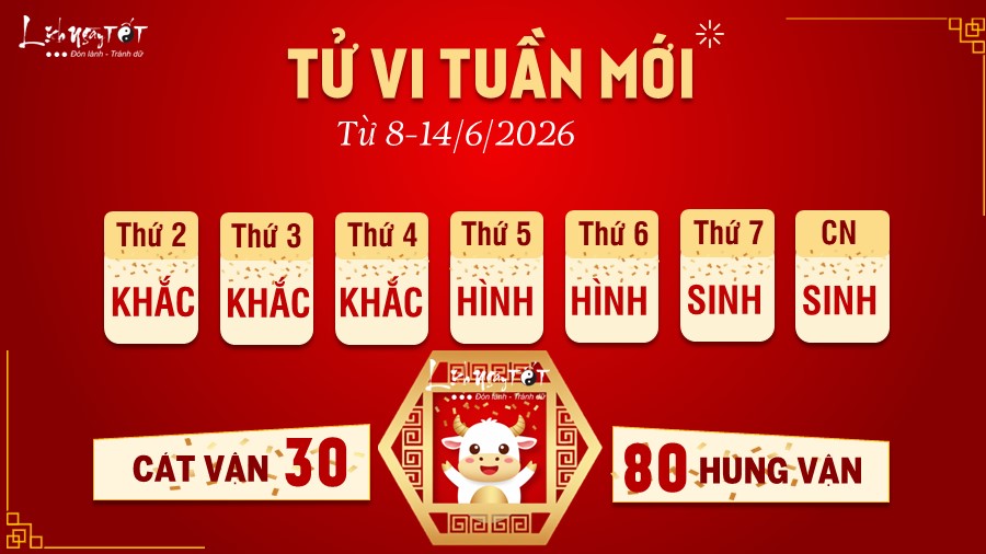 Tử vi tuần mới của 12 con giáp 8-14/6/2026 - Sửu Tu vi tuan moi cua 12 con giap 8-14/6/2026 - Suu