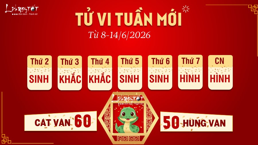 Tử vi tuần mới của 12 con giáp 8-14/6/2026 - Tị Tu vi tuan moi cua 12 con giap 8-14/6/2026 - Ti