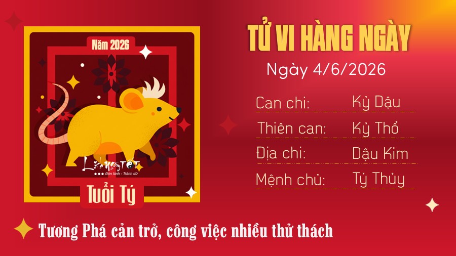 Tu vi hang ngay 4/6/2026 - Ty