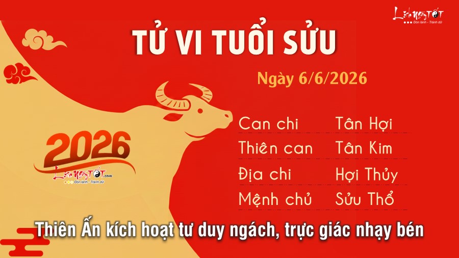 Tu vi hang ngay 6/6/2025 cua 12 con giap - Suu