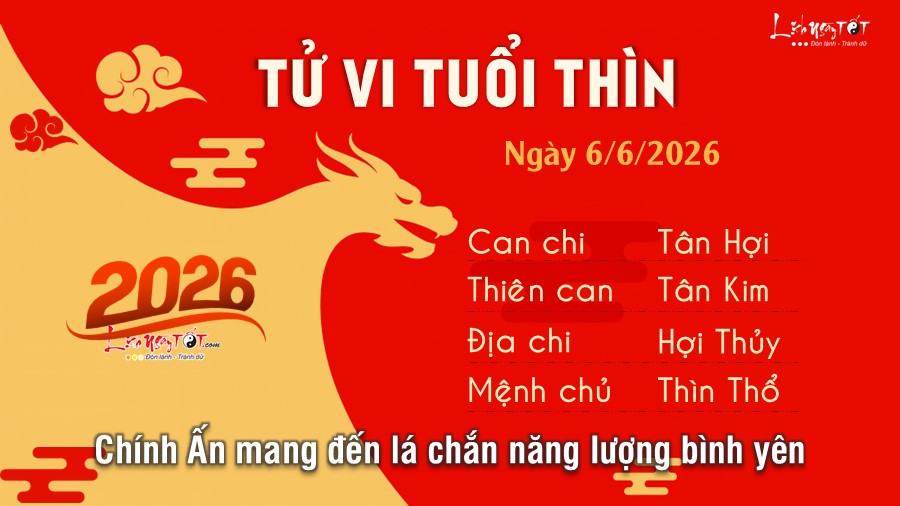 Tu vi hang ngay 6/6/2025 cua 12 con giap - Thin